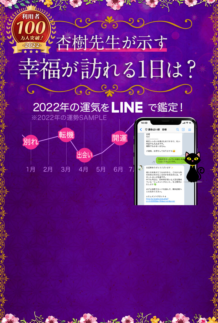 幸福が訪れる1日は？